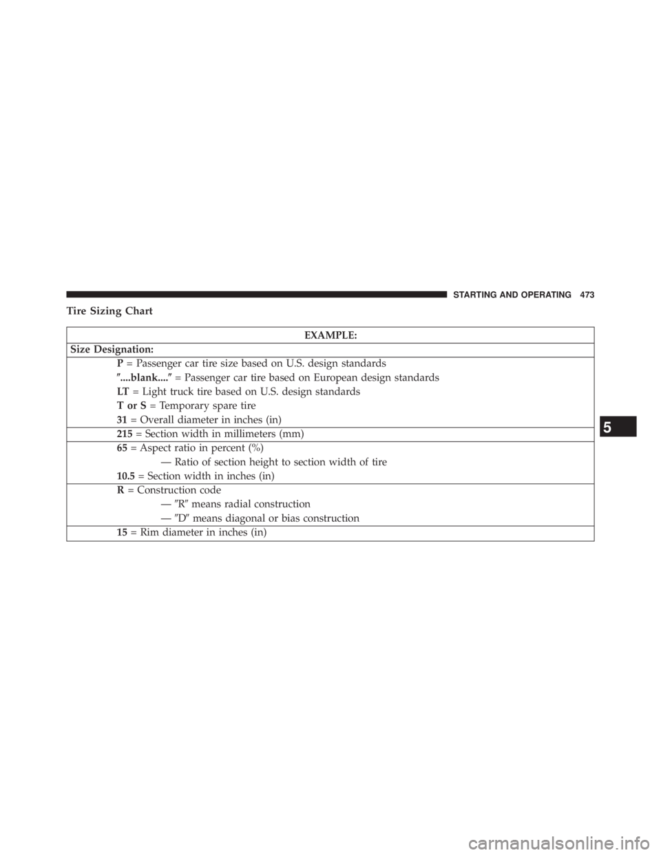 JEEP WRANGLER UNLIMITED 2013  Owners Manual Tire Sizing Chart
EXAMPLE:
Size Designation:
P = Passenger car tire size based on U.S. design standards
 ....blank....  = Passenger car tire based on European design standards
LT = Light truck tire 