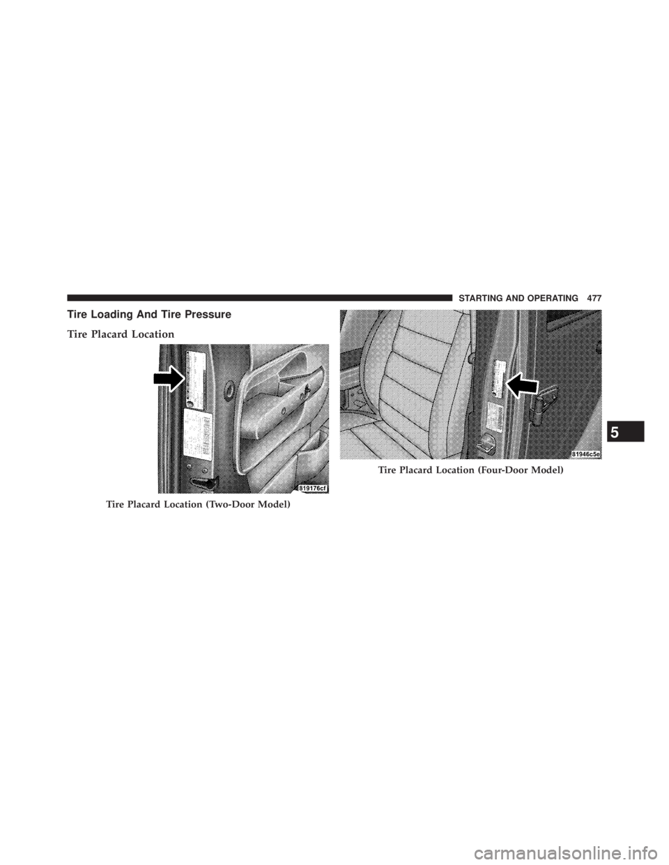 JEEP WRANGLER UNLIMITED 2013  Owners Manual Tire Loading And Tire Pressure
Tire Placard Location
Tire Placard Location (Two-Door Model) Tire Placard Location (Four-Door Model)
5 STARTING AND OPERATING 477 