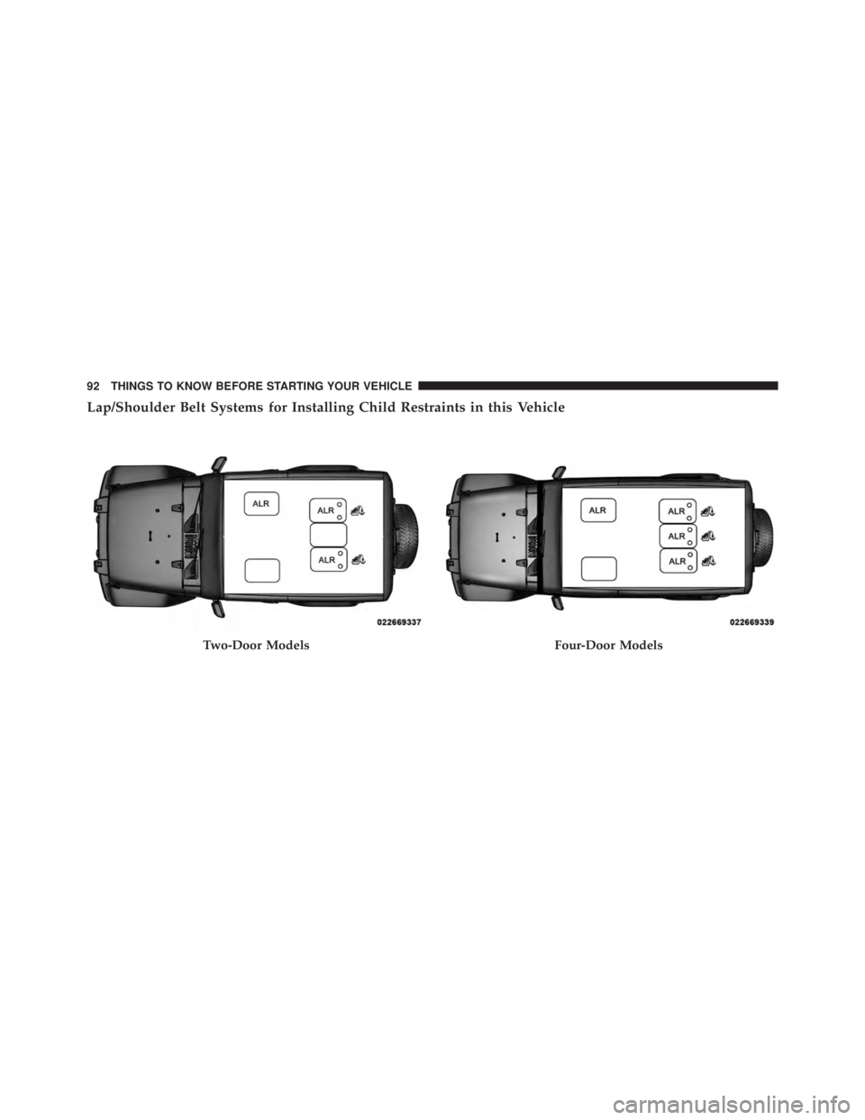 JEEP WRANGLER UNLIMITED 2013  Owners Manual Lap/Shoulder Belt Systems for Installing Child Restraints in this Vehicle
Two-Door Models Four-Door Models92 THINGS TO KNOW BEFORE STARTING YOUR VEHICLE 