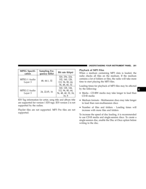 Page 201