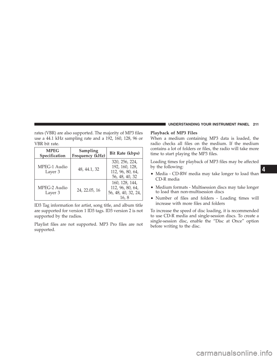 JEEP COMPASS 2009 1.G Owners Manual rates (VBR) are also supported. The majority of MP3 files
use a 44.1 kHz sampling rate and a 192, 160, 128, 96 or
VBR bit rate.
MPEG
SpecificationSampling
Frequency (kHz)Bit Rate (kbps)
MPEG-1 Audio
L JEEP COMPASS 2009 1.G Owners Manual rates (VBR) are also supported. The majority of MP3 files
use a 44.1 kHz sampling rate and a 192, 160, 128, 96 or
VBR bit rate.
MPEG
SpecificationSampling
Frequency (kHz)Bit Rate (kbps)
MPEG-1 Audio
L