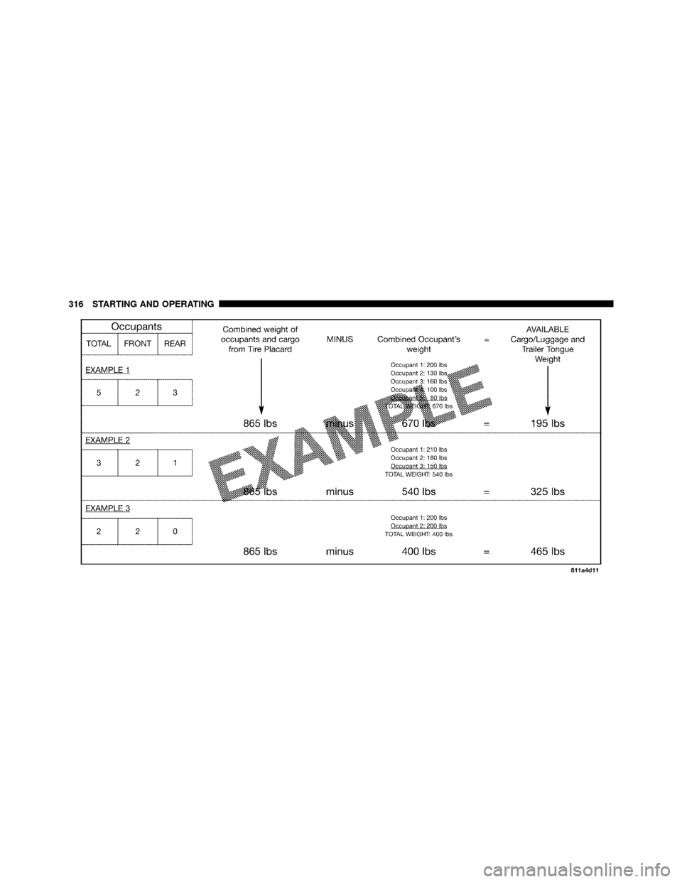 JEEP COMPASS 2010 1.G Owners Manual 316 STARTING AND OPERATING 