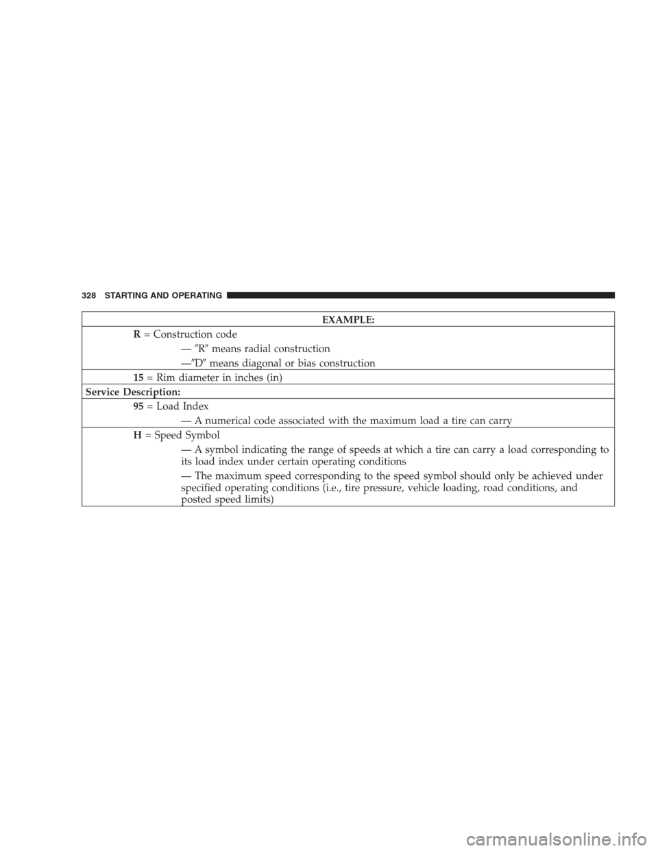 JEEP GRAND CHEROKEE 2009 WK / 3.G Owners Manual EXAMPLE:
R= Construction code
—Rmeans radial construction
—Dmeans diagonal or bias construction
15= Rim diameter in inches (in)
Service Description:
95= Load Index
— A numerical code associa