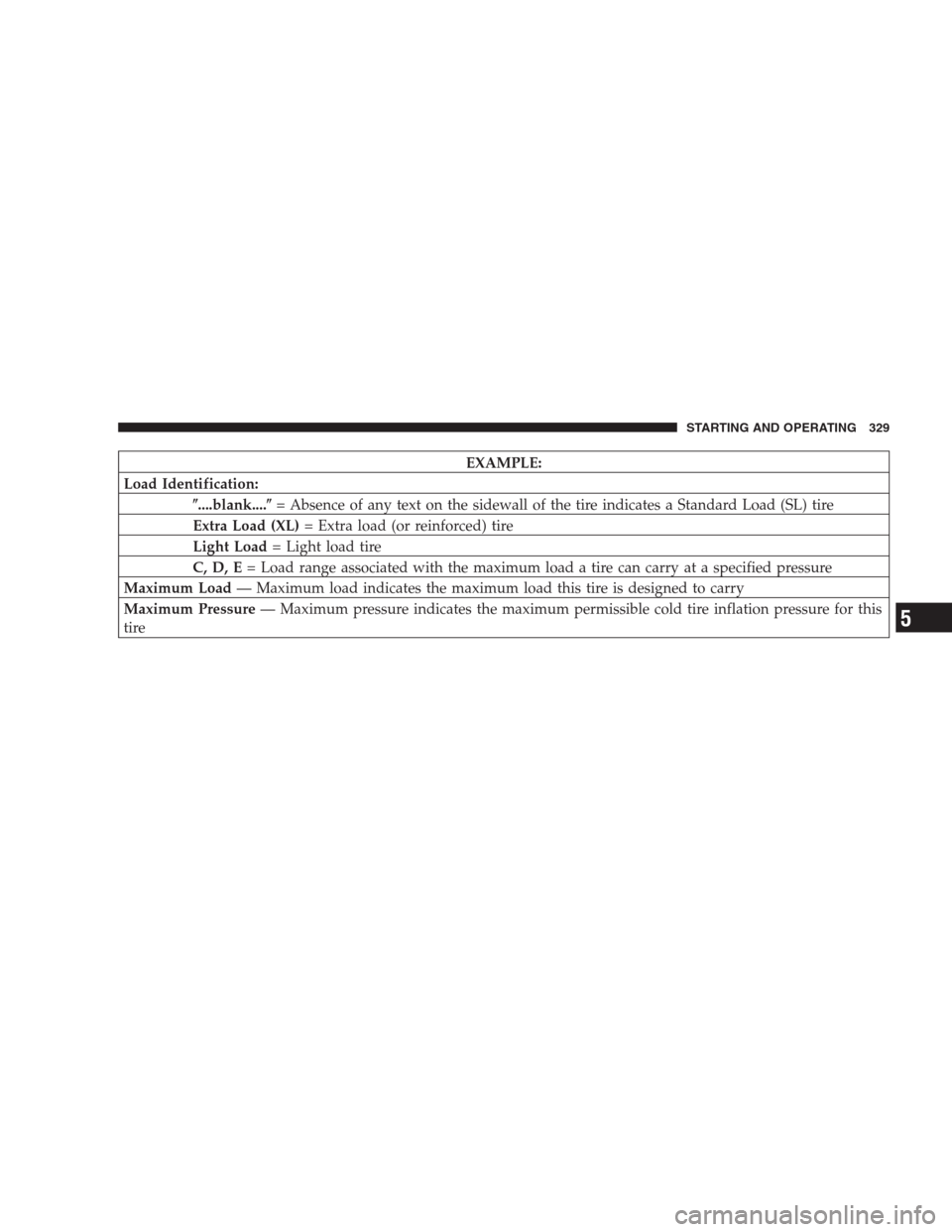 JEEP GRAND CHEROKEE 2009 WK / 3.G Owners Manual EXAMPLE:
Load Identification:
....blank....= Absence of any text on the sidewall of the tire indicates a Standard Load (SL) tire
Extra Load (XL)= Extra load (or reinforced) tire
Light Load= Light lo