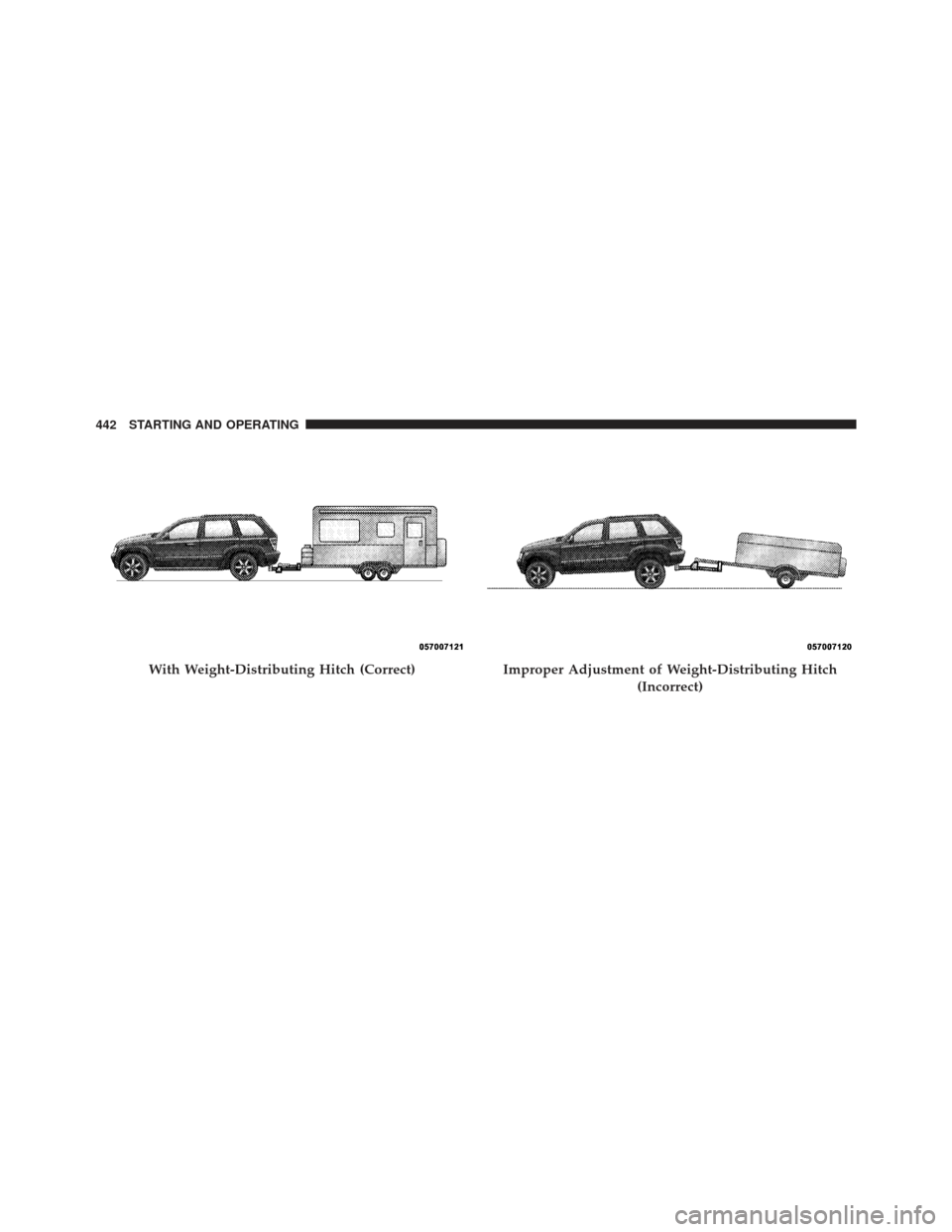 JEEP GRAND CHEROKEE 2011 WK2 / 4.G Owners Manual With Weight-Distributing Hitch (Correct)Improper Adjustment of Weight-Distributing Hitch(Incorrect)
442 STARTING AND OPERATING 