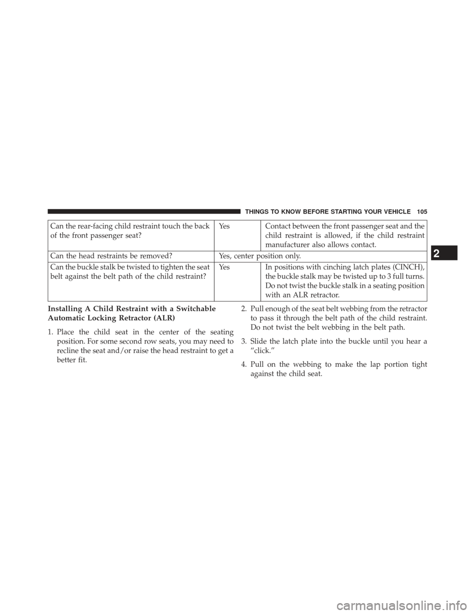 JEEP GRAND CHEROKEE 2013 WK2 / 4.G SRT Owners Manual Can the rear-facing child restraint touch the back
of the front passenger seat?Yes Contact between the front passenger seat and the
child restraint is allowed, if the child restraint
manufacturer also
