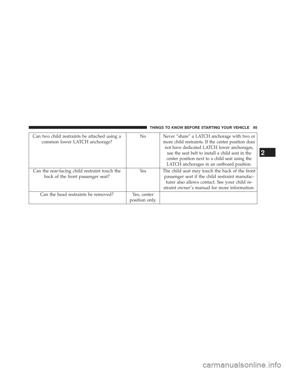 JEEP GRAND CHEROKEE 2013 WK2 / 4.G SRT Owners Manual Can two child restraints be attached using acommon lower LATCH anchorage? NoNever “share” a LATCH anchorage with two or
more child restraints. If the center position does not have dedicated LATCH 
