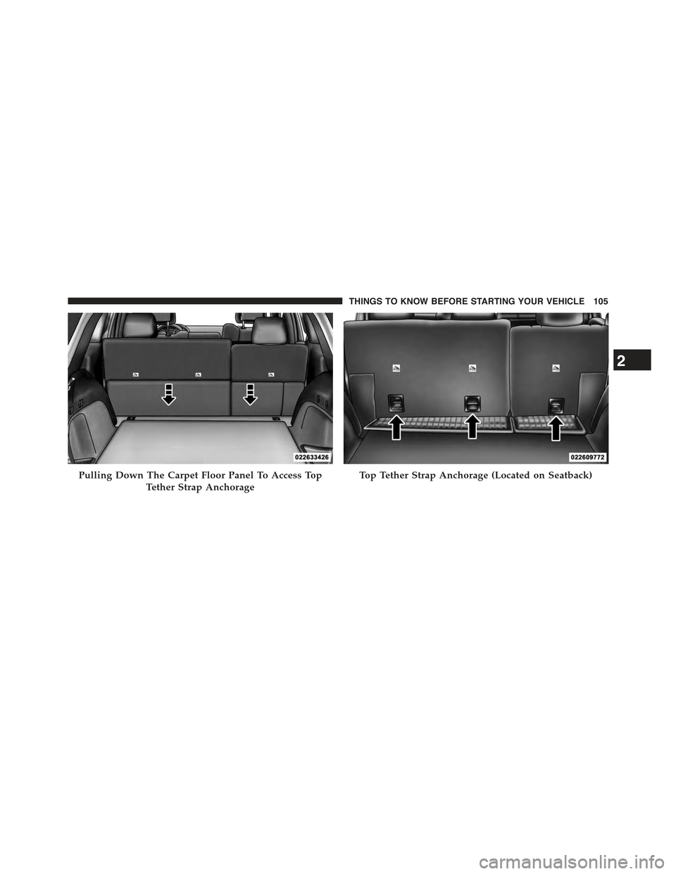 JEEP GRAND CHEROKEE 2015 WK2 / 4.G Owners Manual Pulling Down The Carpet Floor Panel To Access Top
Tether Strap Anchorage
Top Tether Strap Anchorage (Located on Seatback)
2
THINGS TO KNOW BEFORE STARTING YOUR VEHICLE 105 