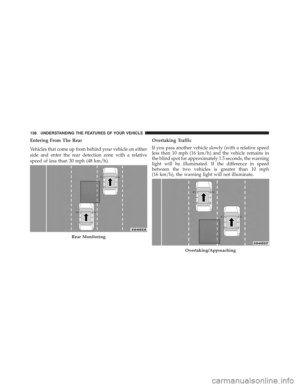 JEEP GRAND CHEROKEE 2015 WK2 / 4.G Owners Manual Entering From The Rear
Vehicles that come up from behind your vehicle on either
side and enter the rear detection zone with a relative
speed of less than 30 mph (48 km/h).
Overtaking Traffic
If you pa