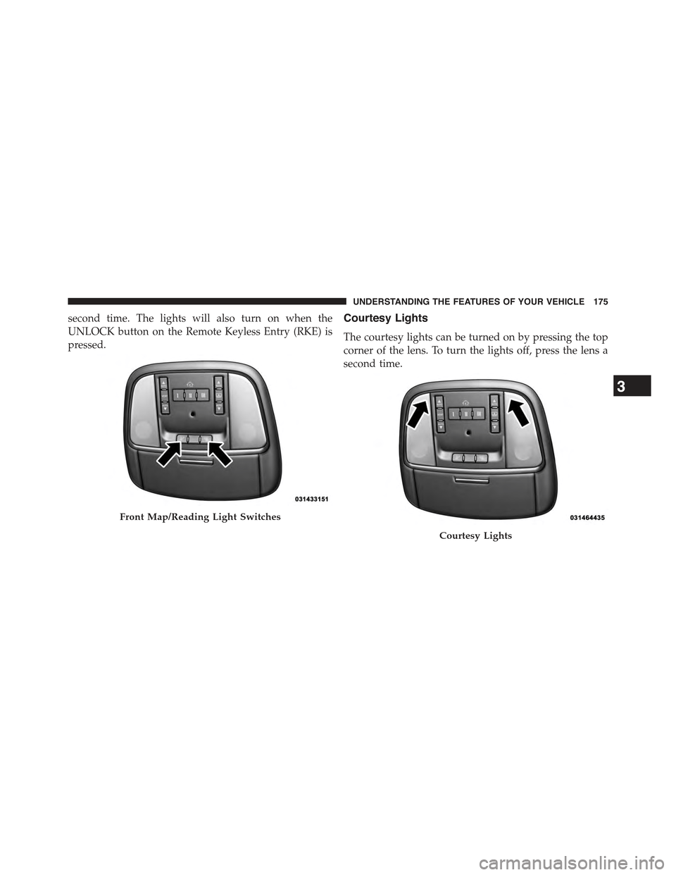 JEEP GRAND CHEROKEE 2015 WK2 / 4.G Owners Manual second time. The lights will also turn on when the
UNLOCK button on the Remote Keyless Entry (RKE) is
pressed.
Courtesy Lights
The courtesy lights can be turned on by pressing the top
corner of the le