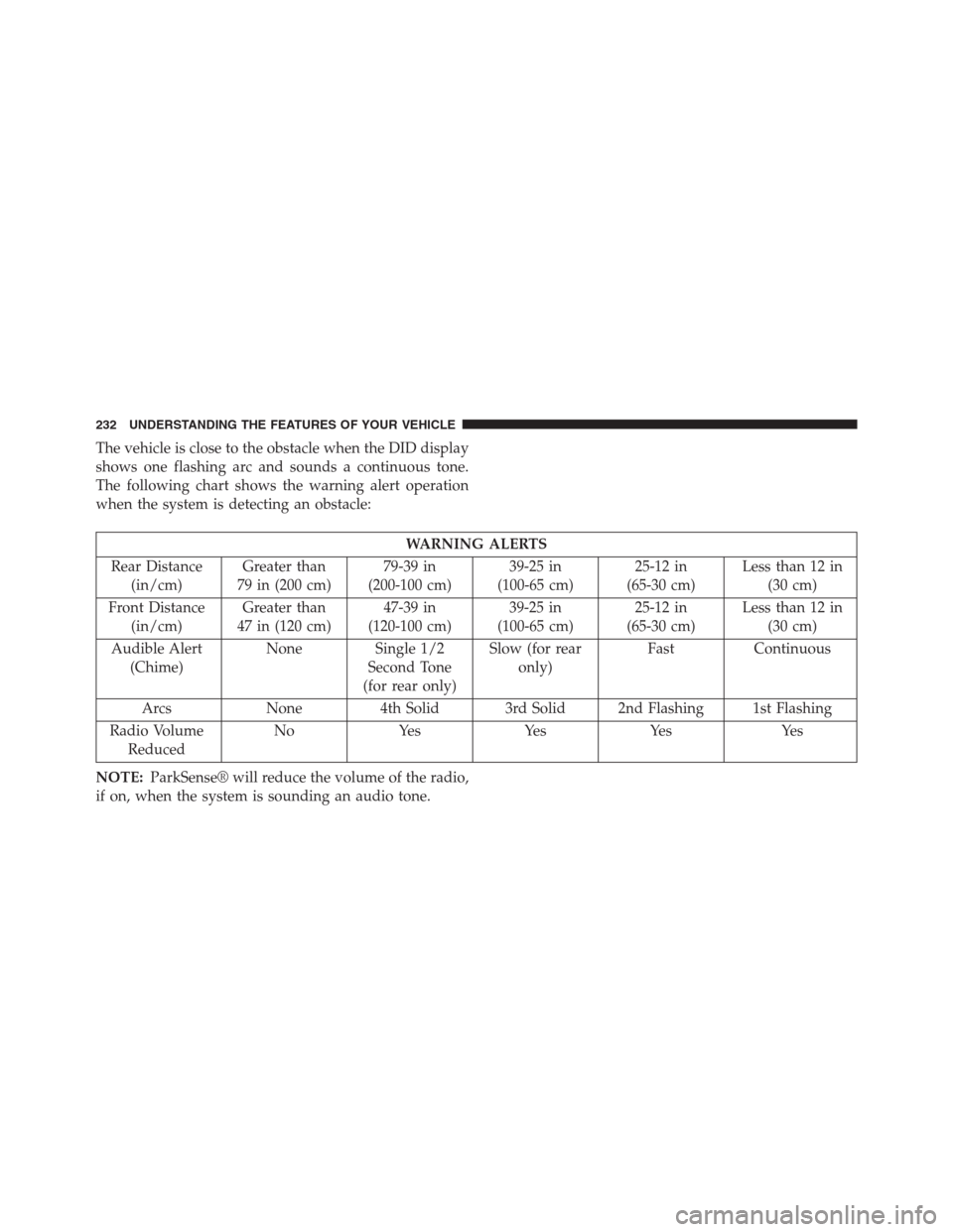 JEEP GRAND CHEROKEE 2015 WK2 / 4.G SRT Owners Manual The vehicle is close to the obstacle when the DID display
shows one flashing arc and sounds a continuous tone.
The following chart shows the warning alert operation
when the system is detecting an obs