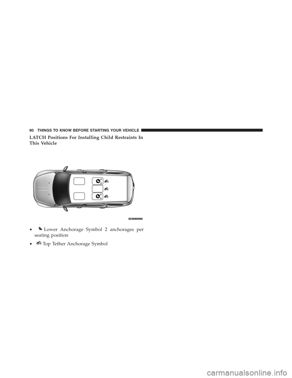 JEEP GRAND CHEROKEE 2015 WK2 / 4.G SRT Owners Manual LATCH Positions For Installing Child Restraints In
This Vehicle
•Lower Anchorage Symbol 2 anchorages per
seating position
•Top Tether Anchorage Symbol
90 THINGS TO KNOW BEFORE STARTING YOUR VEHICL