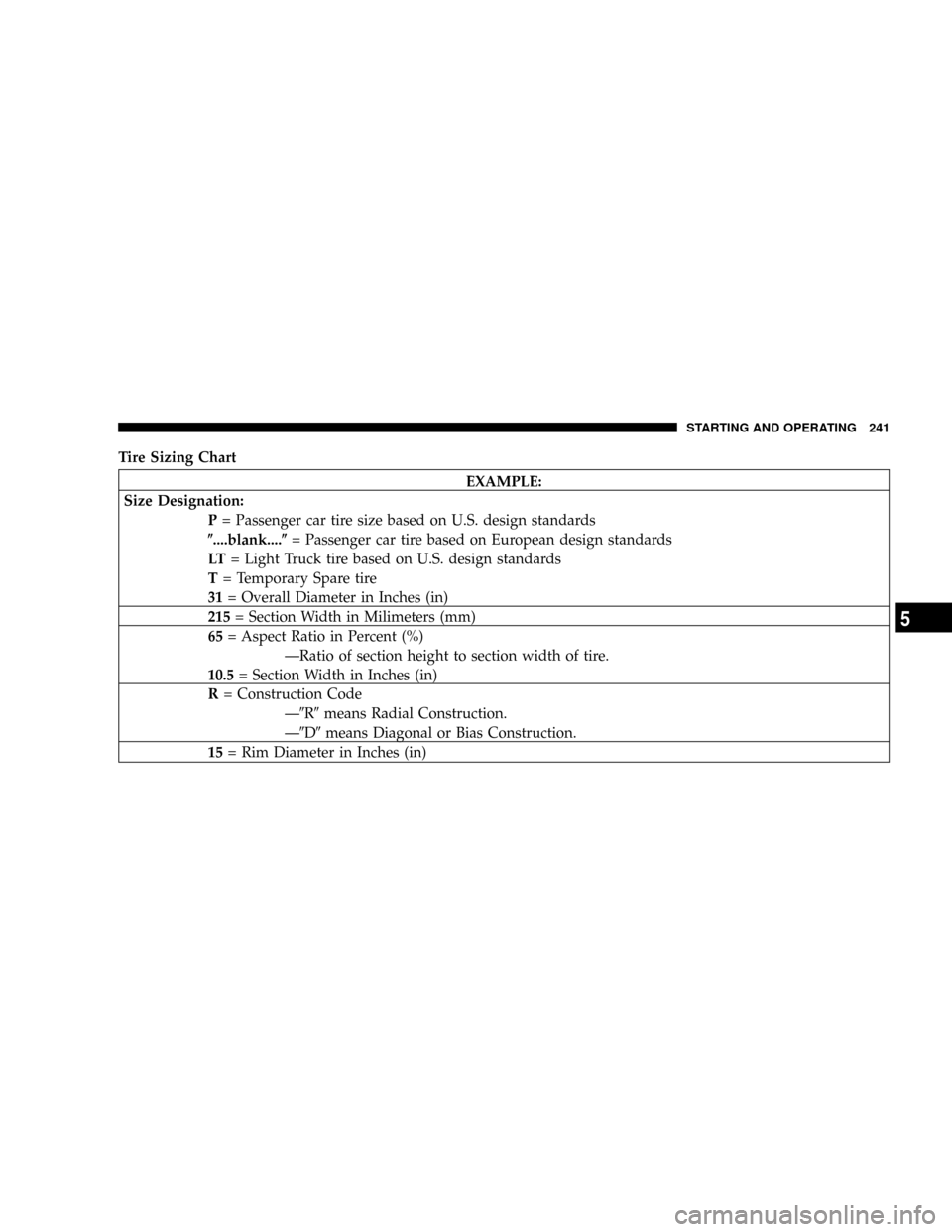 JEEP LIBERTY 2004 KJ / 1.G Owners Manual Tire Sizing Chart
EXAMPLE:
Size Designation:
P= Passenger car tire size based on U.S. design standards
(....blank....(= Passenger car tire based on European design standards
LT= Light Truck tire based