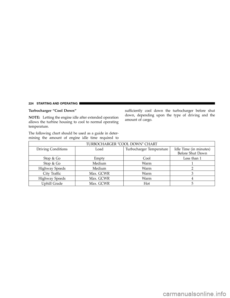JEEP LIBERTY 2005 KJ / 1.G Owners Manual Turbocharger “Cool Down”
NOTE:Letting the engine idle after extended operation
allows the turbine housing to cool to normal operating
temperature.
The following chart should be used as a guide in 