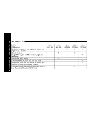 Page 380