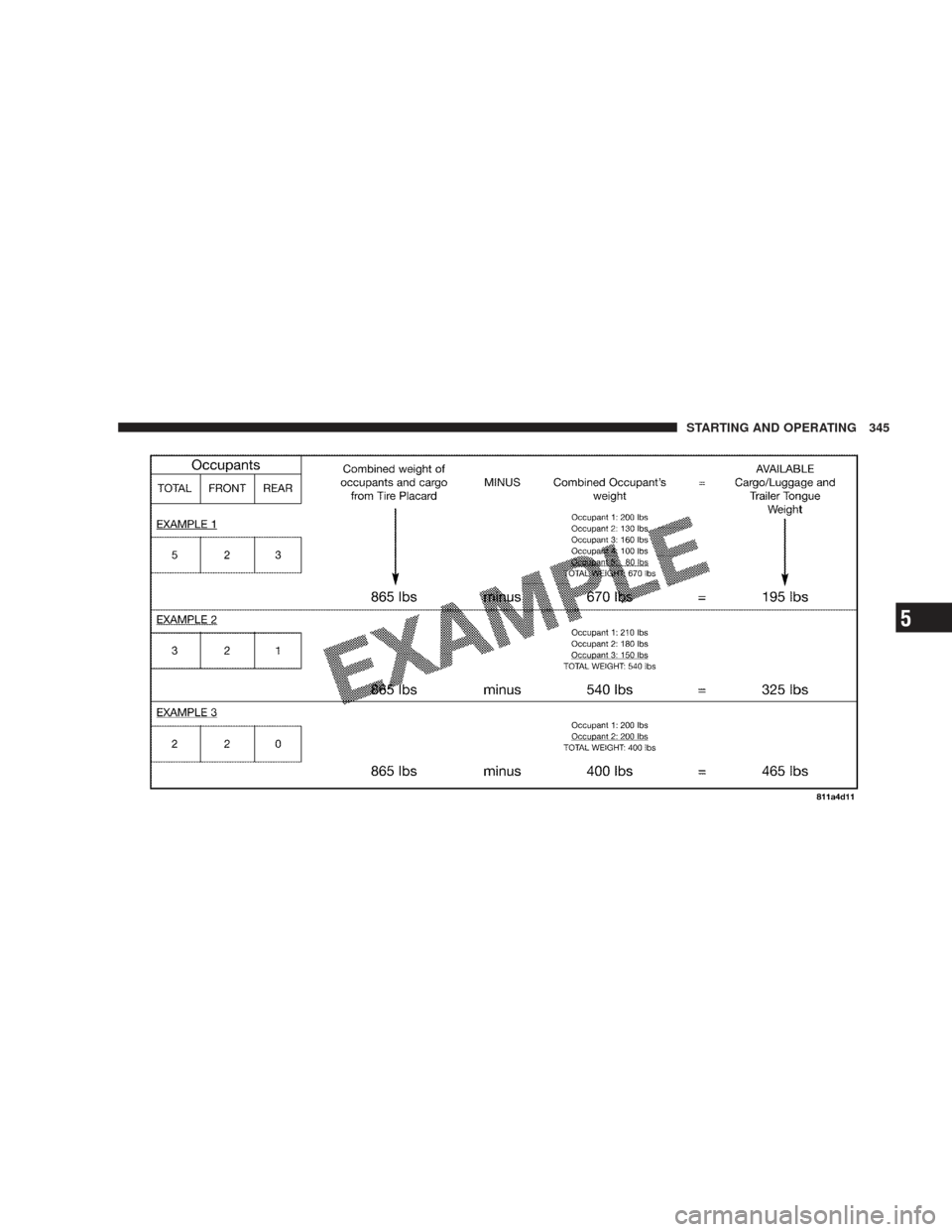 JEEP LIBERTY 2009 KK / 2.G Owners Manual STARTING AND OPERATING 345
5 