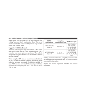 Page 261