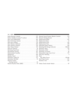 Page 515