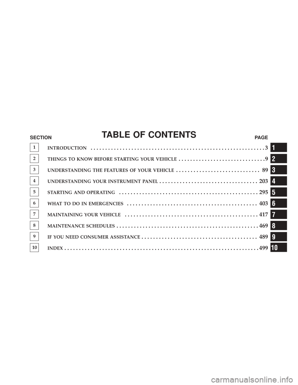 JEEP LIBERTY 2010 KK / 2.G Owners Manual TABLE OF CONTENTSSECTIONPAGE
1INTRODUCTION............................................................3
2THINGS TO KNOW BEFORE STARTING YOUR VEHICLE..............................9
3UNDERSTANDING THE F
