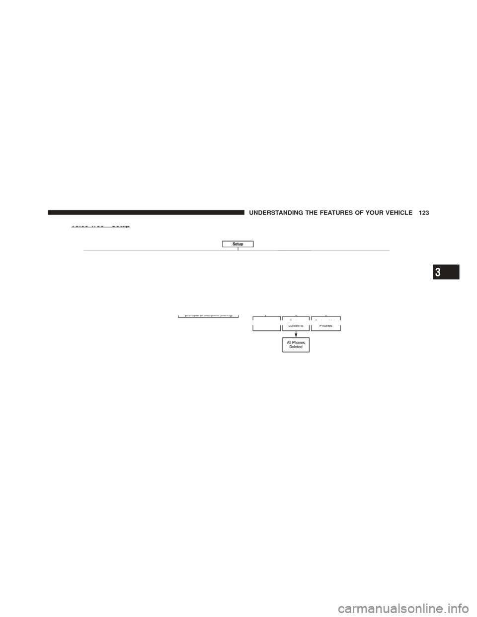 JEEP LIBERTY 2010 KK / 2.G Owners Manual 3
UNDERSTANDING THE FEATURES OF YOUR VEHICLE 123 