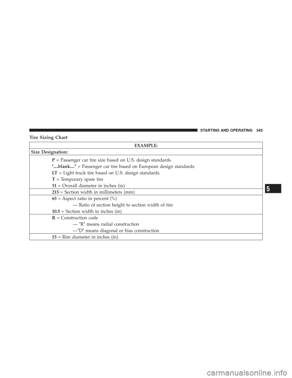 JEEP LIBERTY 2010 KK / 2.G Owners Manual Tire Sizing Chart
EXAMPLE:
Size Designation:
P= Passenger car tire size based on U.S. design standards
\b....blank....\b = Passenger car tire based on European design standards
LT = Light truck tire b