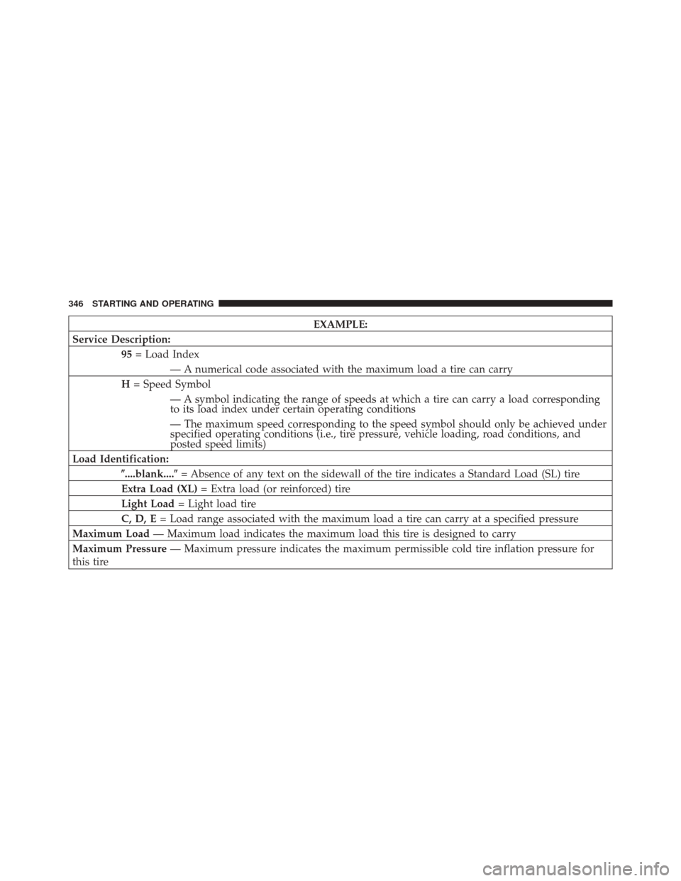 JEEP LIBERTY 2010 KK / 2.G Owners Manual EXAMPLE:
Service Description: 95= Load Index
— A numerical code associated with the maximum load a tire can carry
H = Speed Symbol
— A symbol indicating the range of speeds at which a tire can car