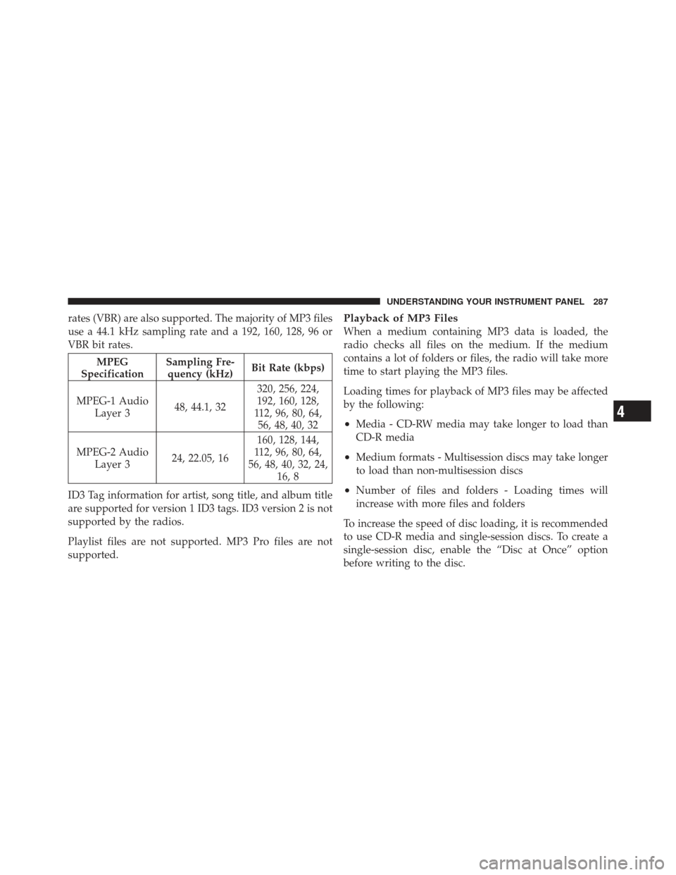 JEEP LIBERTY 2011 KK / 2.G Owners Manual rates (VBR) are also supported. The majority of MP3 files
use a 44.1 kHz sampling rate and a 192, 160, 128, 96 or
VBR bit rates.
MPEG
Specification Sampling Fre-
quency (kHz) Bit Rate (kbps)
MPEG-1 Au