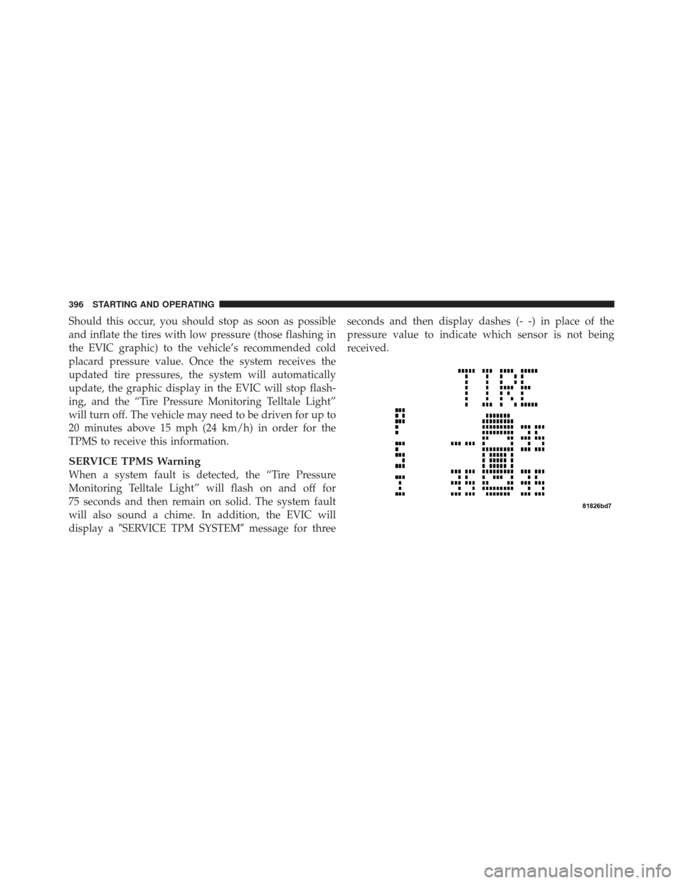 JEEP LIBERTY 2012 KK / 2.G Owners Manual Should this occur, you should stop as soon as possible
and inflate the tires with low pressure (those flashing in
the EVIC graphic) to the vehicle’s recommended cold
placard pressure value. Once the