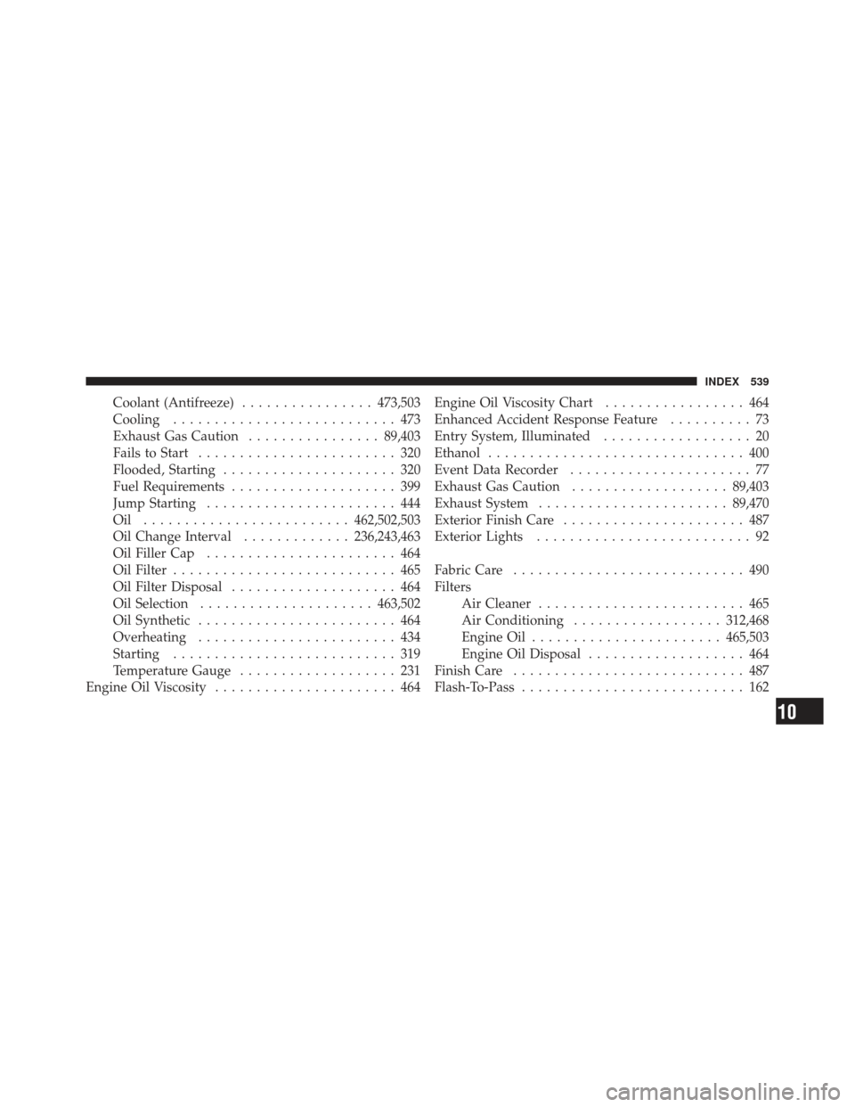 JEEP LIBERTY 2012 KK / 2.G Owners Manual Coolant (Antifreeze)................ 473,503
Cooling ........................... 473
Exhaust Gas Caution ................89,403
Fails to Start ........................ 320
Flooded, Starting .......... JEEP LIBERTY 2012 KK / 2.G Owners Manual Coolant (Antifreeze)................ 473,503
Cooling ........................... 473
Exhaust Gas Caution ................89,403
Fails to Start ........................ 320
Flooded, Starting ..........