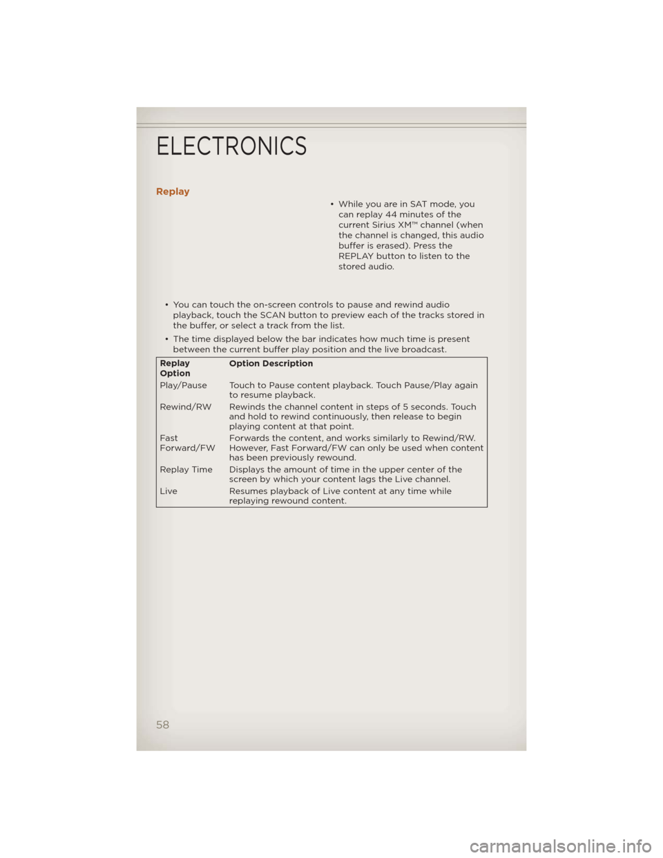JEEP LIBERTY 2012 KK / 2.G User Guide Replay
• While you are in SAT mode, youcan replay 44 minutes of the
current Sirius XM™ channel (when
the channel is changed, this audio
buffer is erased). Press the
REPLAY button to listen to the
JEEP LIBERTY 2012 KK / 2.G User Guide Replay
• While you are in SAT mode, youcan replay 44 minutes of the
current Sirius XM™ channel (when
the channel is changed, this audio
buffer is erased). Press the
REPLAY button to listen to the