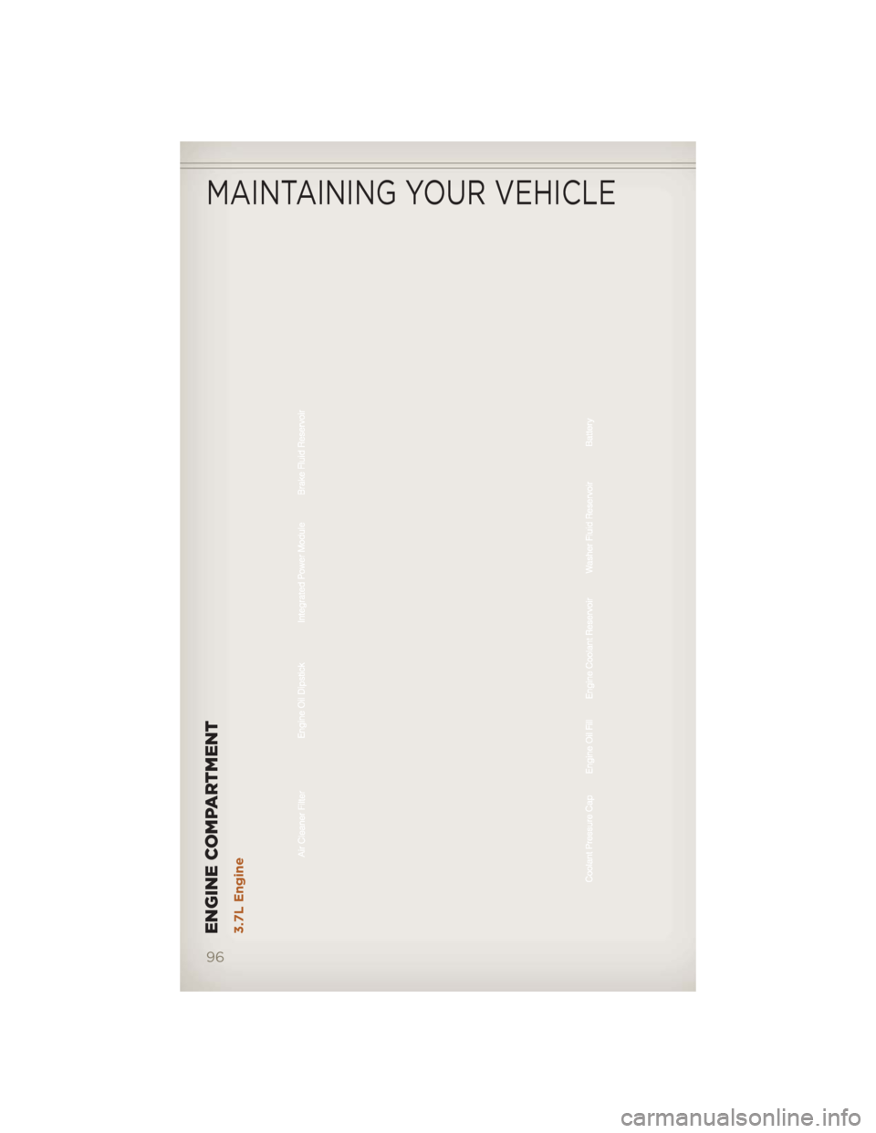 JEEP LIBERTY 2012 KK / 2.G User Guide ENGINE COMPARTMENT3.7L Engine
MAINTAINING YOUR VEHICLE
96 