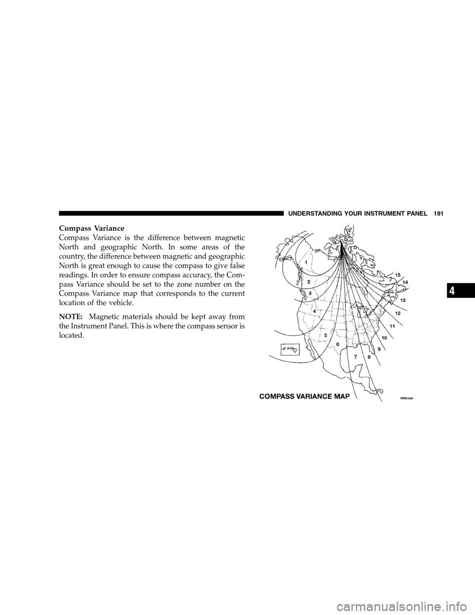 JEEP PATRIOT 2008 1.G Owners Manual Compass Variance
Compass Variance is the difference between magnetic
North and geographic North. In some areas of the
country, the difference between magnetic and geographic
North is great enough to c