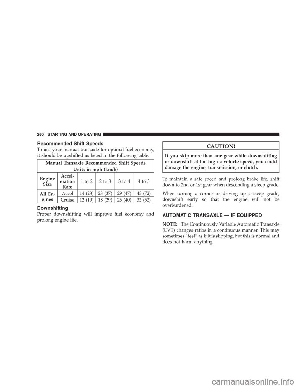 JEEP PATRIOT 2009 1.G Owners Manual Recommended Shift Speeds
To use your manual transaxle for optimal fuel economy,
it should be upshifted as listed in the following table.
Manual Transaxle Recommended Shift Speeds
Units in mph (km/h)
E JEEP PATRIOT 2009 1.G Owners Manual Recommended Shift Speeds
To use your manual transaxle for optimal fuel economy,
it should be upshifted as listed in the following table.
Manual Transaxle Recommended Shift Speeds
Units in mph (km/h)
E