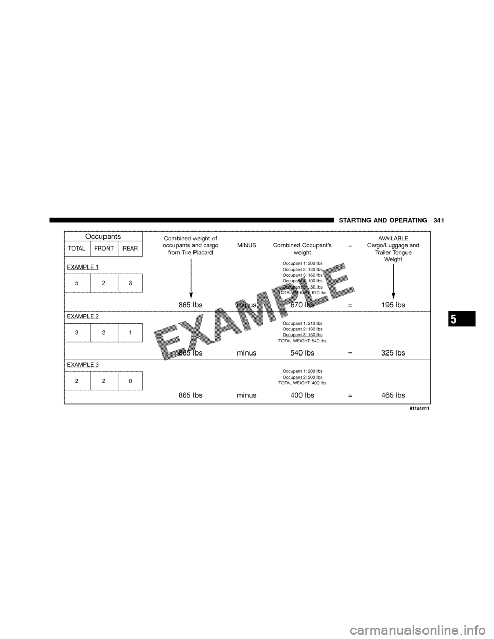 JEEP PATRIOT 2010 1.G Owners Manual 5
STARTING AND OPERATING 341 