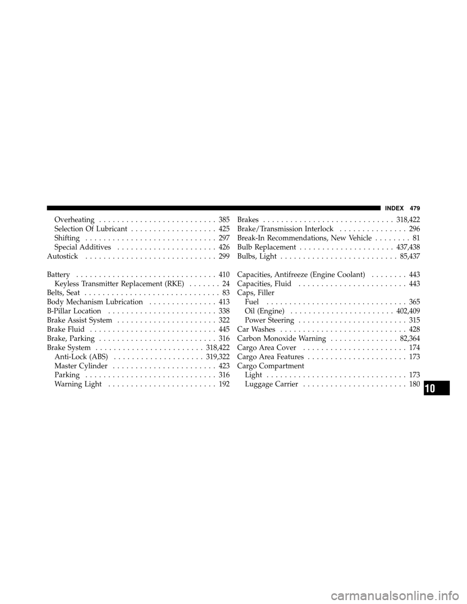 JEEP PATRIOT 2010 1.G Owners Manual Overheating.......................... 385
Selection Of Lubricant ................... 425
Shifting ............................. 297
Special Additives ...................... 426
Autostick ............. JEEP PATRIOT 2010 1.G Owners Manual Overheating.......................... 385
Selection Of Lubricant ................... 425
Shifting ............................. 297
Special Additives ...................... 426
Autostick .............