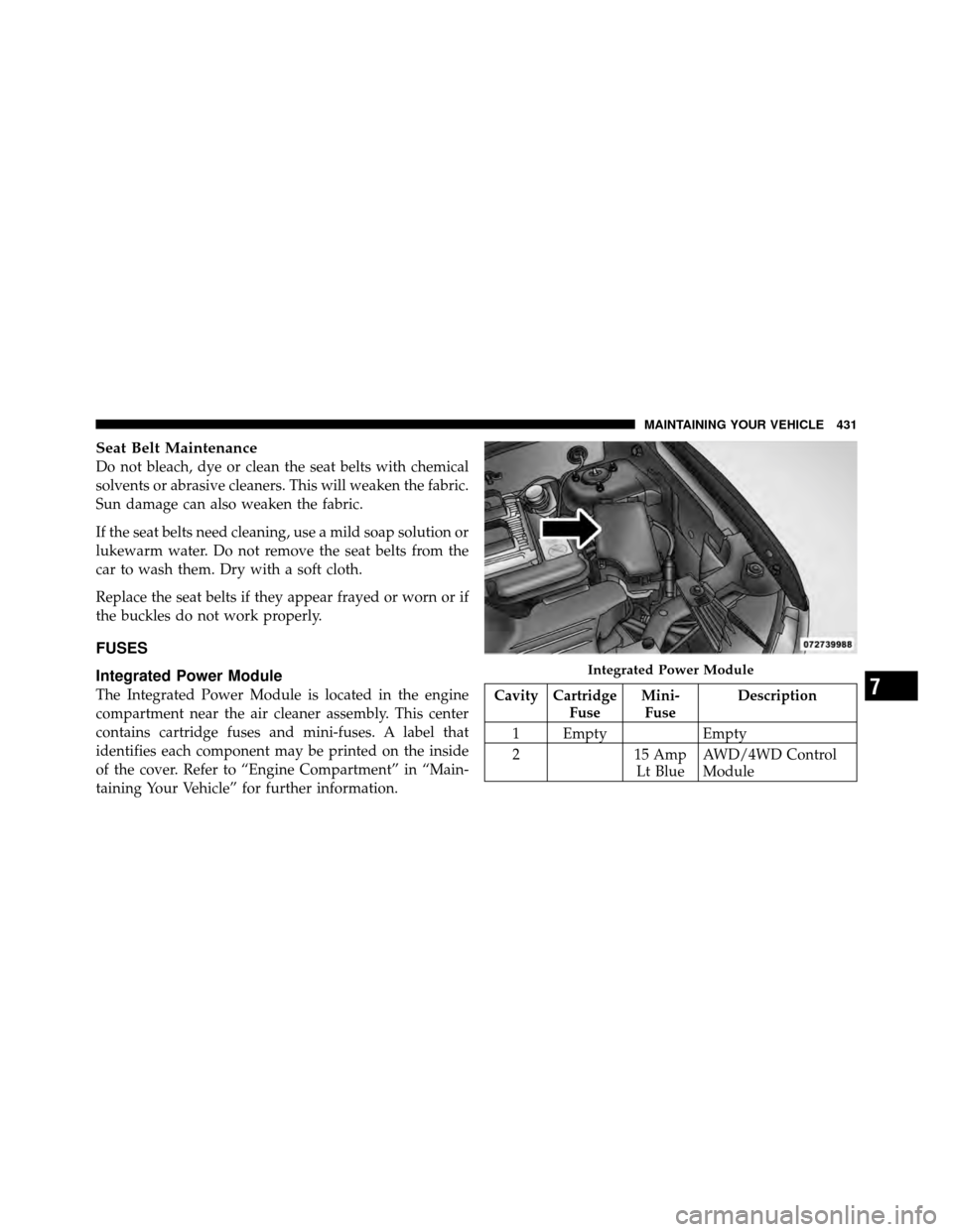 JEEP PATRIOT 2011 1.G Owners Manual Seat Belt Maintenance
Do not bleach, dye or clean the seat belts with chemical
solvents or abrasive cleaners. This will weaken the fabric.
Sun damage can also weaken the fabric.
If the seat belts need