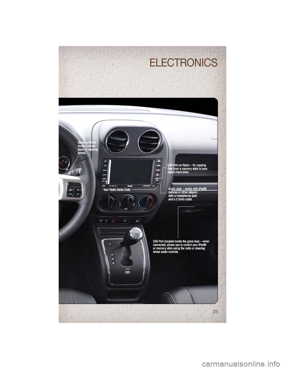 JEEP PATRIOT 2011 1.G User Guide ELECTRONICS
25 