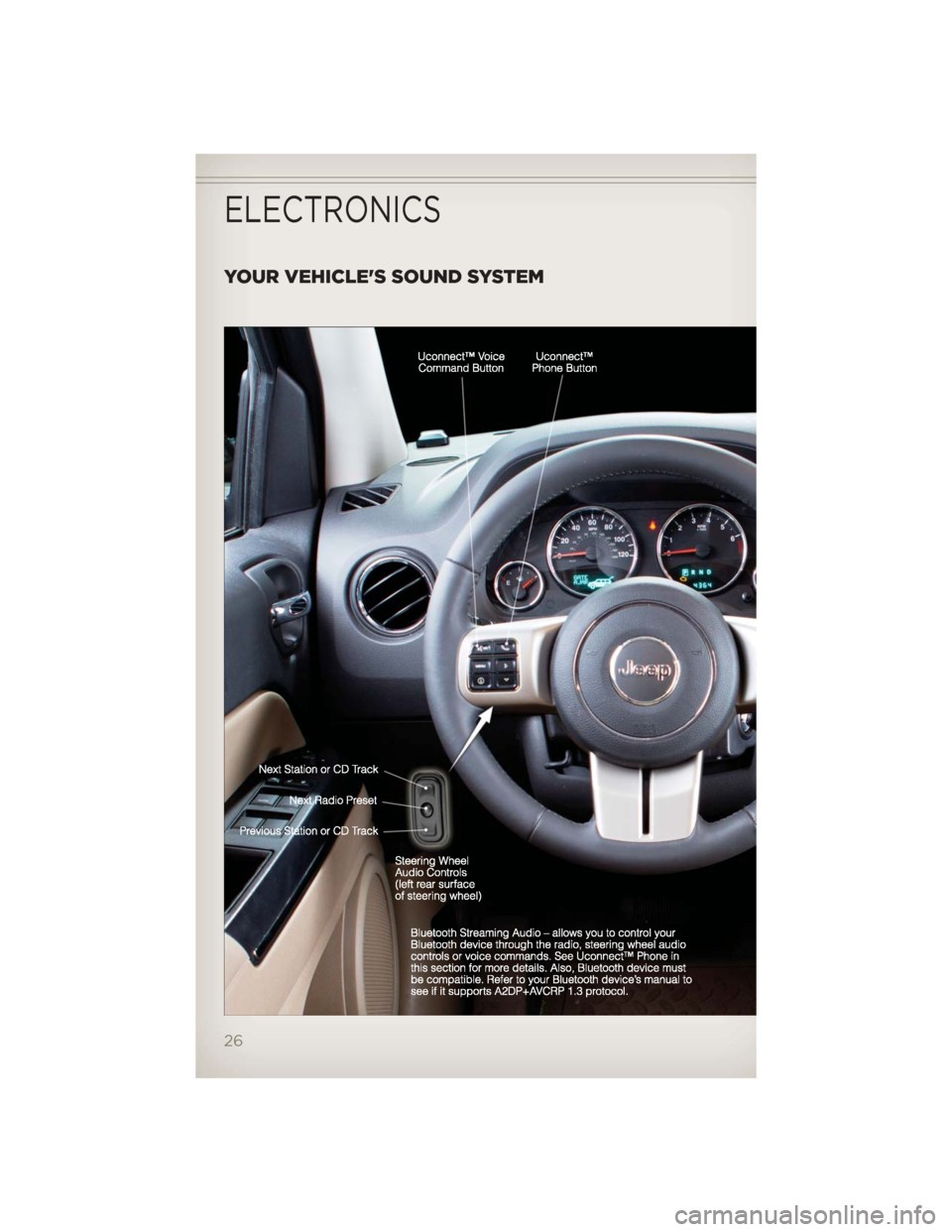 JEEP PATRIOT 2012 1.G User Guide YOUR VEHICLES SOUND SYSTEM
ELECTRONICS
26 