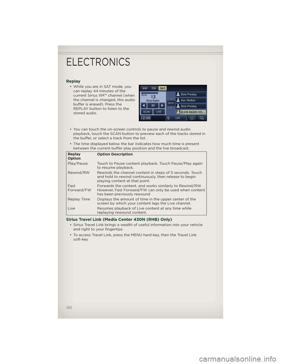 JEEP PATRIOT 2012 1.G User Guide Replay
• While you are in SAT mode, you
can replay 44 minutes of the
current Sirius XM™ channel (when
the channel is changed, this audio
buffer is erased). Press the
REPLAY button to listen to the JEEP PATRIOT 2012 1.G User Guide Replay
• While you are in SAT mode, you
can replay 44 minutes of the
current Sirius XM™ channel (when
the channel is changed, this audio
buffer is erased). Press the
REPLAY button to listen to the