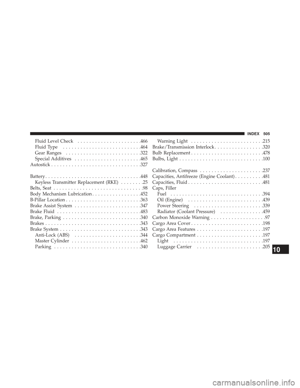 JEEP PATRIOT 2013 1.G Owners Manual Fluid Level Check..................... .466
Fluid Type .......................... .464
Gear Ranges ......................... .322
Special Additives ...................... .465
Autostick .............. JEEP PATRIOT 2013 1.G Owners Manual Fluid Level Check..................... .466
Fluid Type .......................... .464
Gear Ranges ......................... .322
Special Additives ...................... .465
Autostick ..............