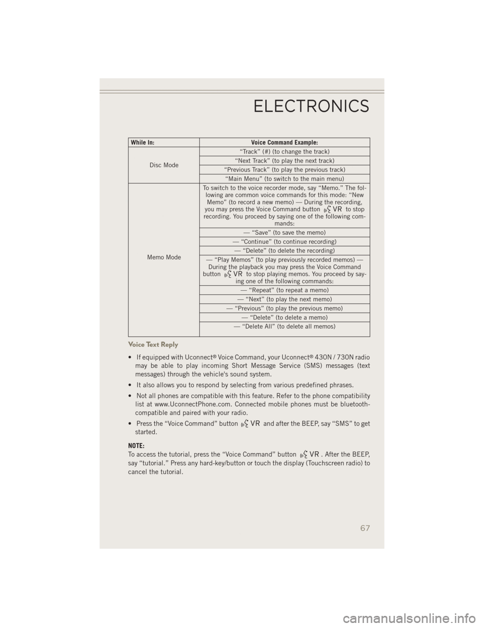 JEEP PATRIOT 2014 1.G User Guide While In:Voice Command Example:
Disc Mode “Track” (#) (to change the track)
“Next Track” (to play the next track)
“Previous Track” (to play the previous track) “Main Menu” (to switch t JEEP PATRIOT 2014 1.G User Guide While In:Voice Command Example:
Disc Mode “Track” (#) (to change the track)
“Next Track” (to play the next track)
“Previous Track” (to play the previous track) “Main Menu” (to switch t
