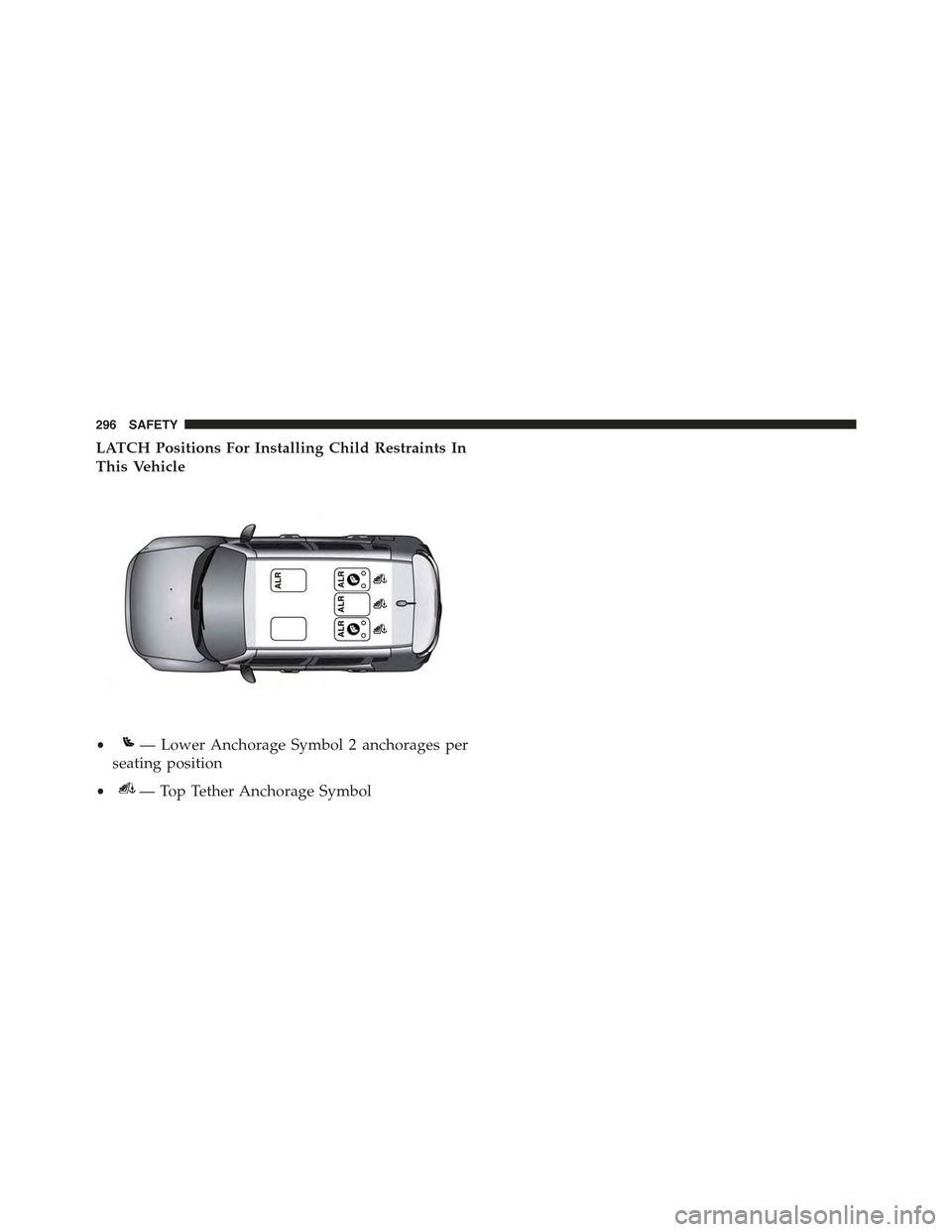 JEEP RENEGADE 2015 1.G Owners Manual LATCH Positions For Installing Child Restraints In
This Vehicle
•— Lower Anchorage Symbol 2 anchorages per
seating position
•— Top Tether Anchorage Symbol
296 SAFETY 