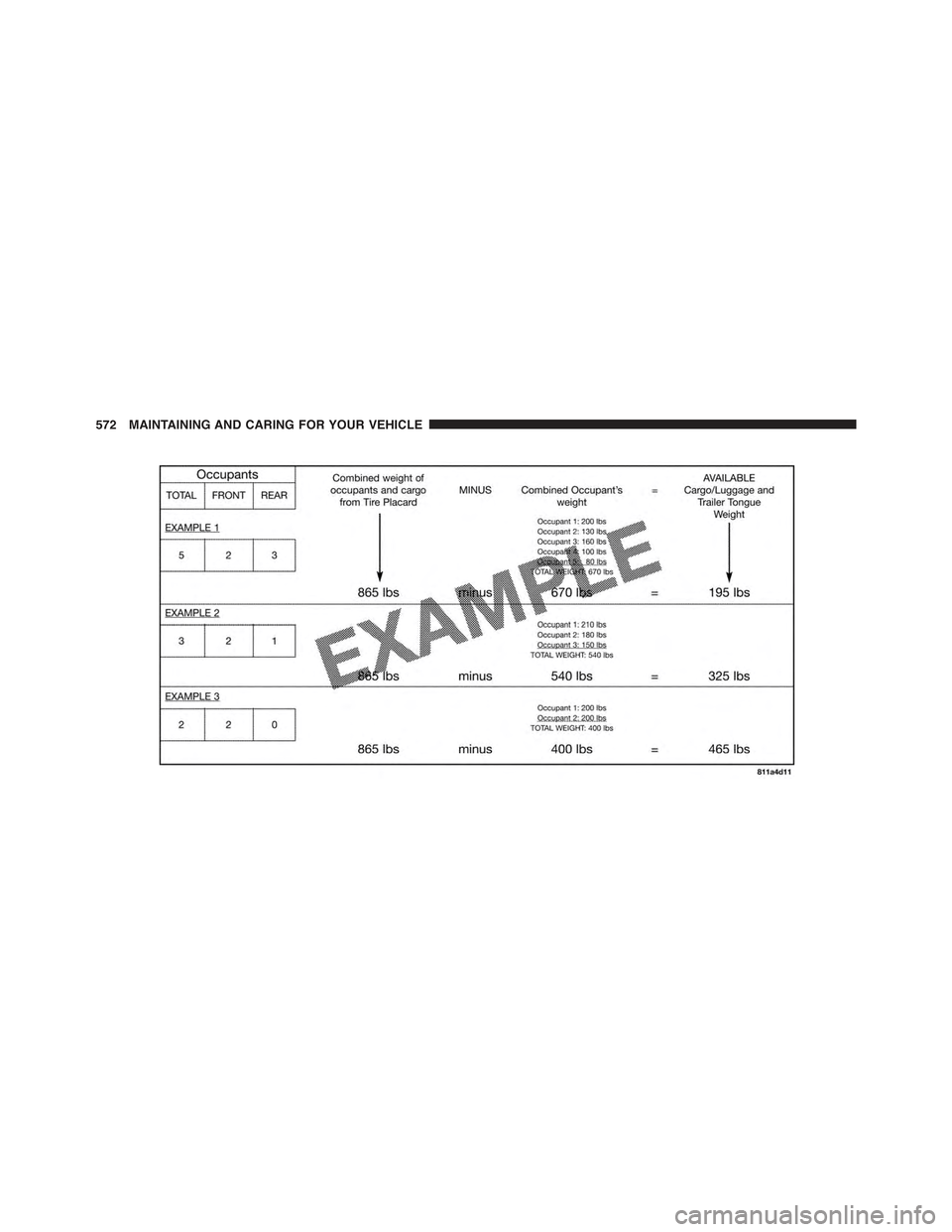 JEEP RENEGADE 2015 1.G Owners Manual 572 MAINTAINING AND CARING FOR YOUR VEHICLE 