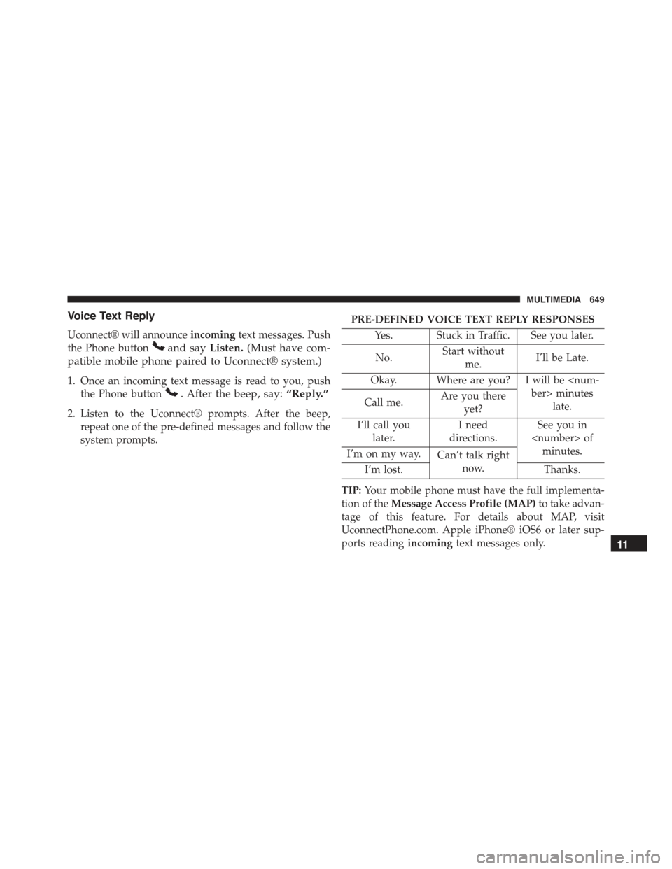 JEEP RENEGADE 2015 1.G Owners Manual Voice Text Reply
Uconnect® will announceincomingtext messages. Push
the Phone buttonand sayListen.(Must have com-
patible mobile phone paired to Uconnect® system.)
1. Once an incoming text message i
