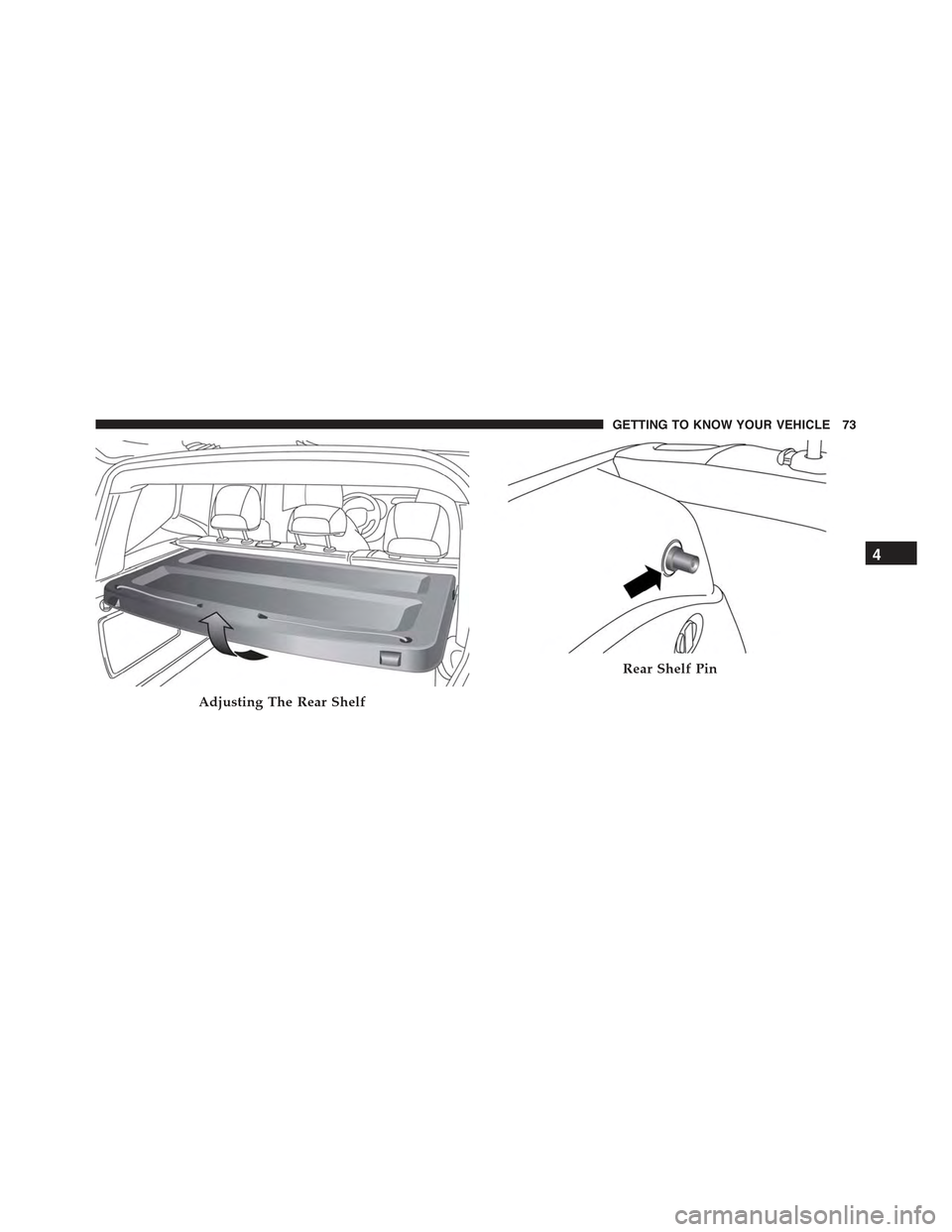 JEEP RENEGADE 2015 1.G Owners Manual Adjusting The Rear Shelf
Rear Shelf Pin
4
GETTING TO KNOW YOUR VEHICLE 73 