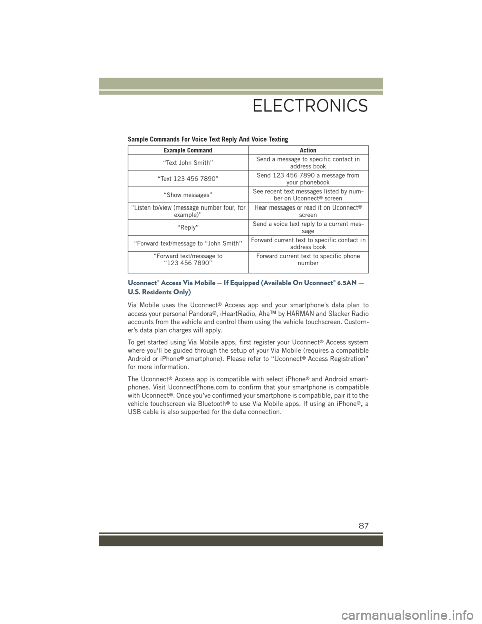 JEEP RENEGADE 2015 1.G User Guide Sample Commands For Voice Text Reply And Voice Texting
Example CommandAction
“Text John Smith”Send a message to specific contact inaddress book
“Text 123 456 7890”Send 123 456 7890 a message f JEEP RENEGADE 2015 1.G User Guide Sample Commands For Voice Text Reply And Voice Texting
Example CommandAction
“Text John Smith”Send a message to specific contact inaddress book
“Text 123 456 7890”Send 123 456 7890 a message f