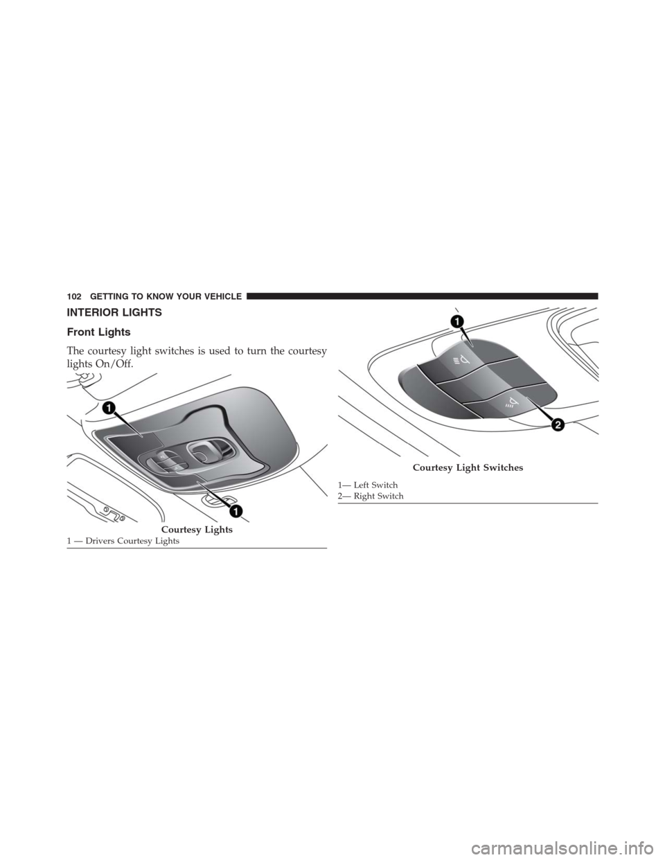 JEEP RENEGADE 2016 1.G Owners Manual INTERIOR LIGHTS
Front Lights
The courtesy light switches is used to turn the courtesy
lights On/Off.
Courtesy Lights1 — Drivers Courtesy Lights
Courtesy Light Switches
1— Left Switch
2— Right Sw