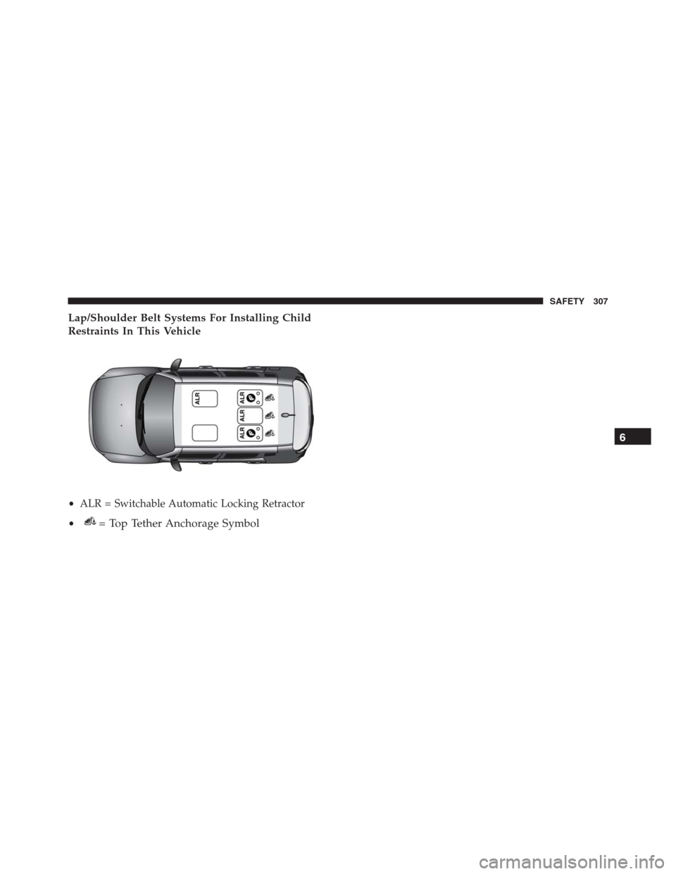 JEEP RENEGADE 2016 1.G Owners Manual Lap/Shoulder Belt Systems For Installing Child
Restraints In This Vehicle
•ALR = Switchable Automatic Locking Retractor
•
= Top Tether Anchorage Symbol
6
SAFETY 307 