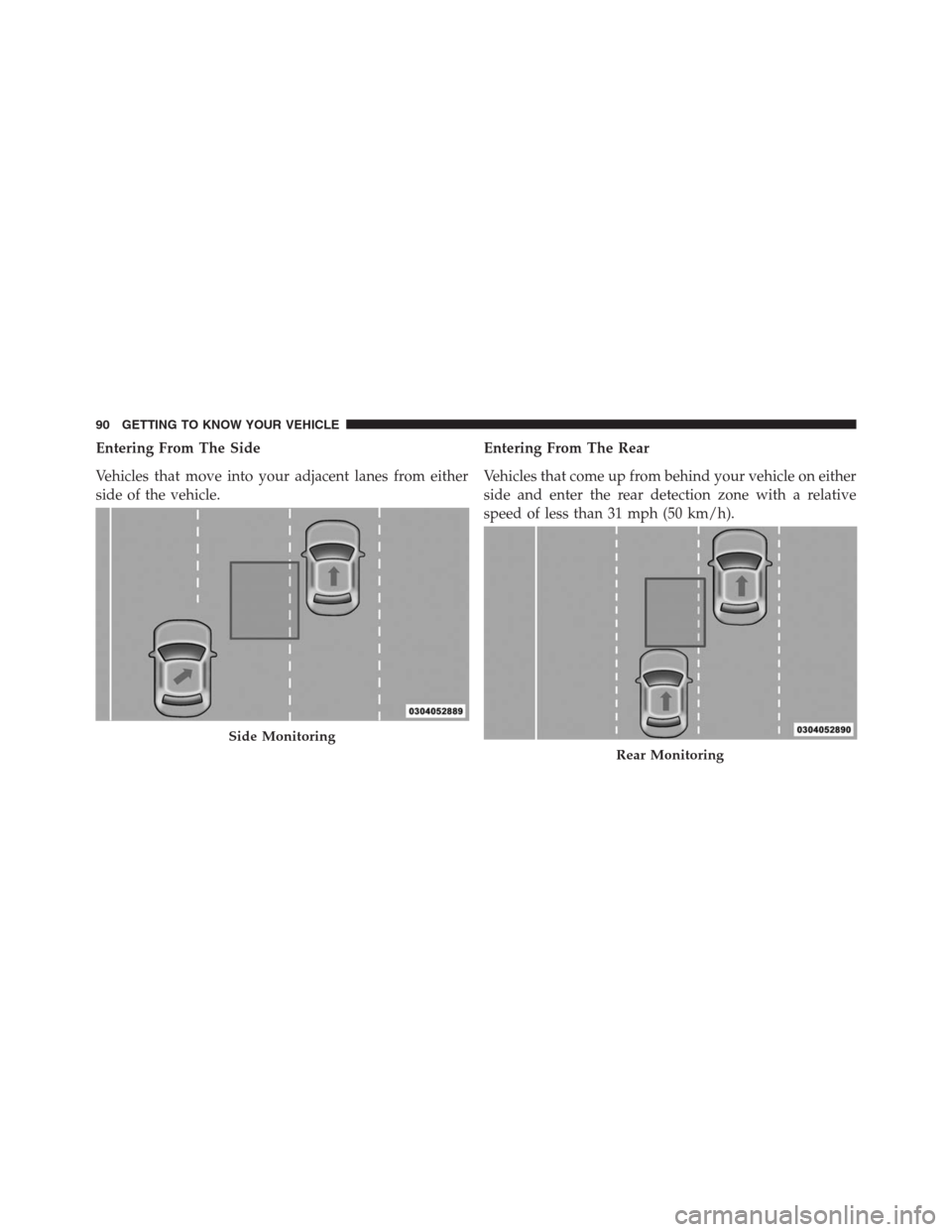 JEEP RENEGADE 2016 1.G Owners Manual Entering From The Side
Vehicles that move into your adjacent lanes from either
side of the vehicle.Entering From The Rear
Vehicles that come up from behind your vehicle on either
side and enter the re