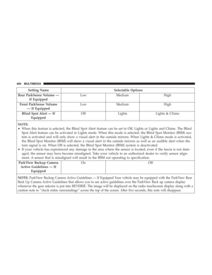Page 468